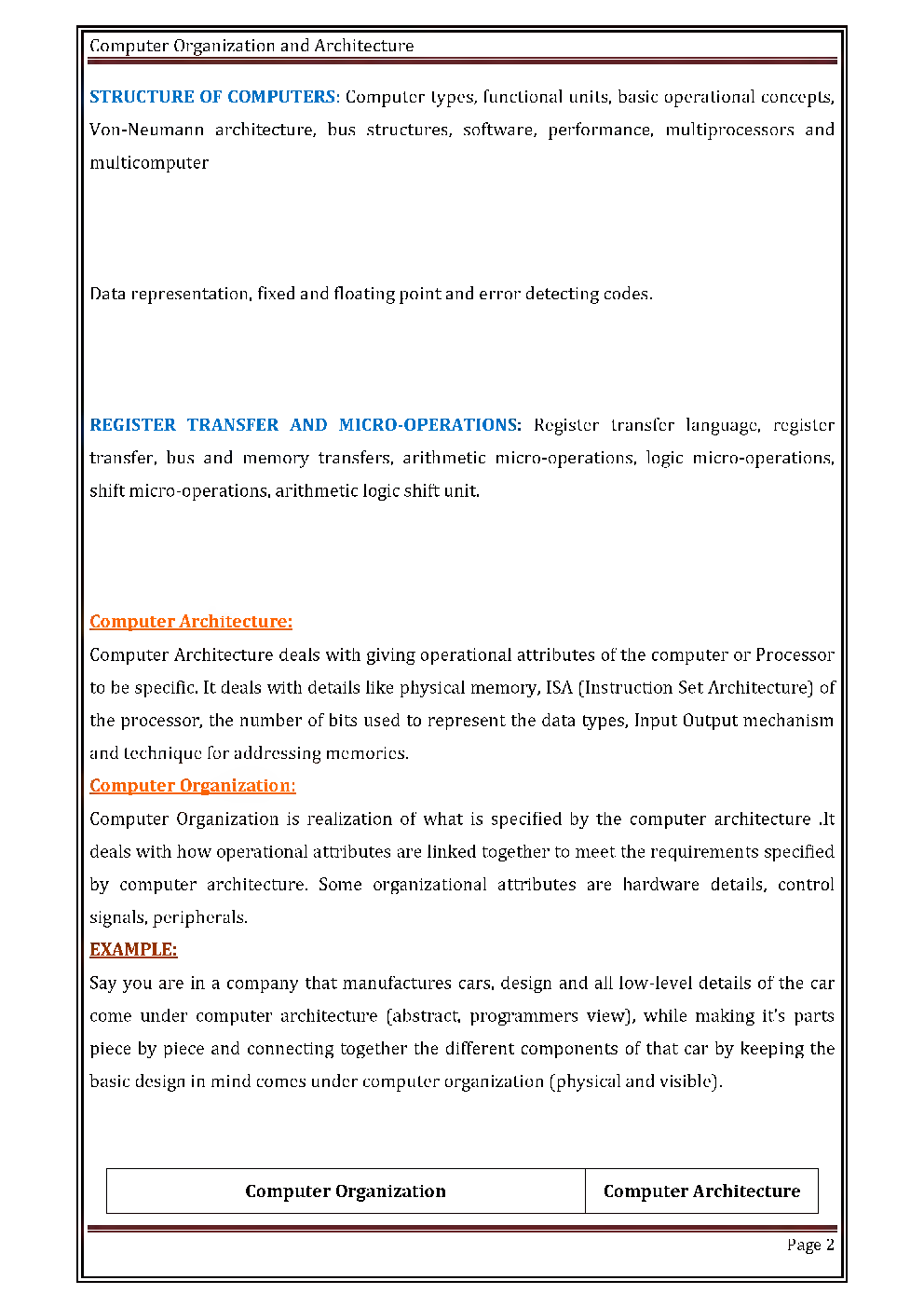 IES ETC Study Material Computer Organization and Architecture - Page 3