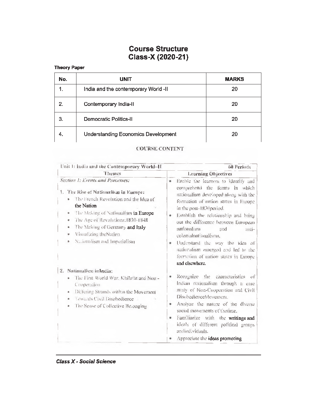 NCERT Study Material For Class-10 Social Science - Page 3