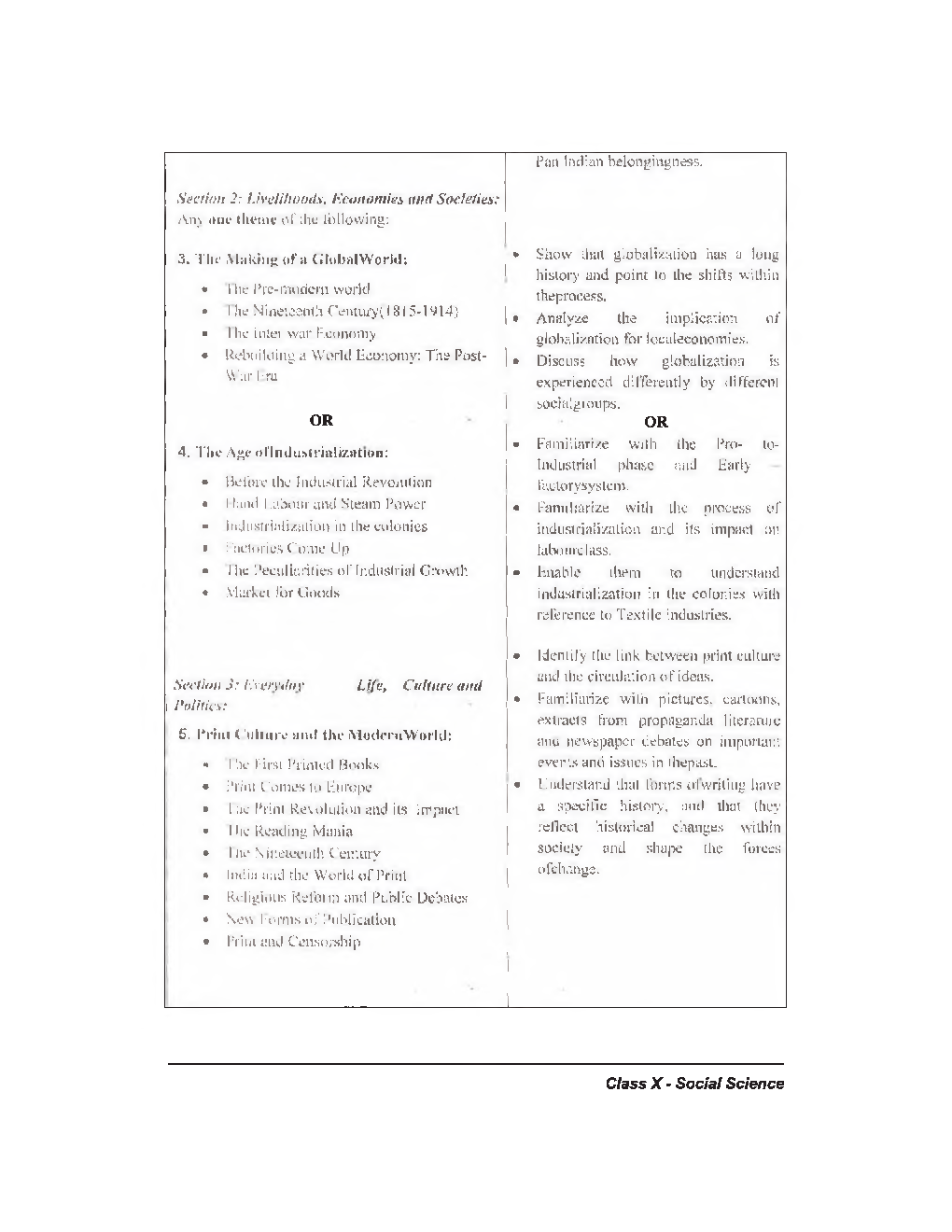 NCERT Study Material For Class-10 Social Science - Page 4