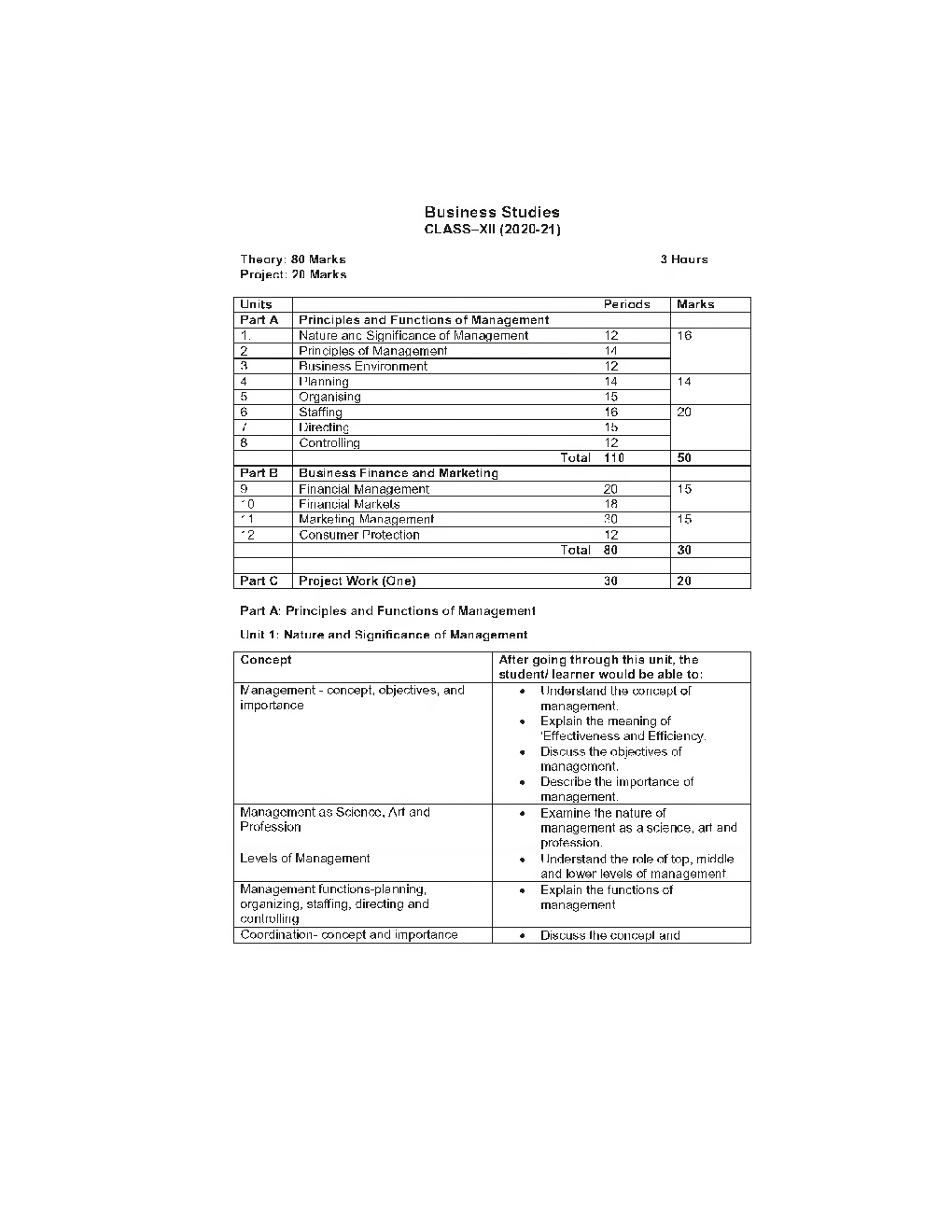 NCERT Study Material For Class-12 Business study - Page 5