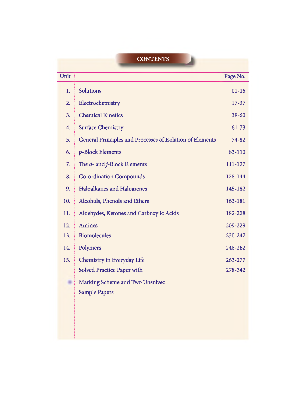 NCERT Study Material For Class-12 Chemistry - Page 3