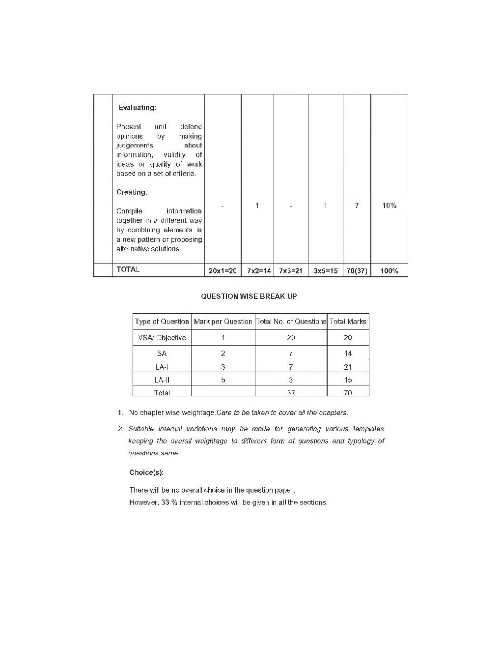 NCERT Study Material For Class-12 Chemistry - Page 5