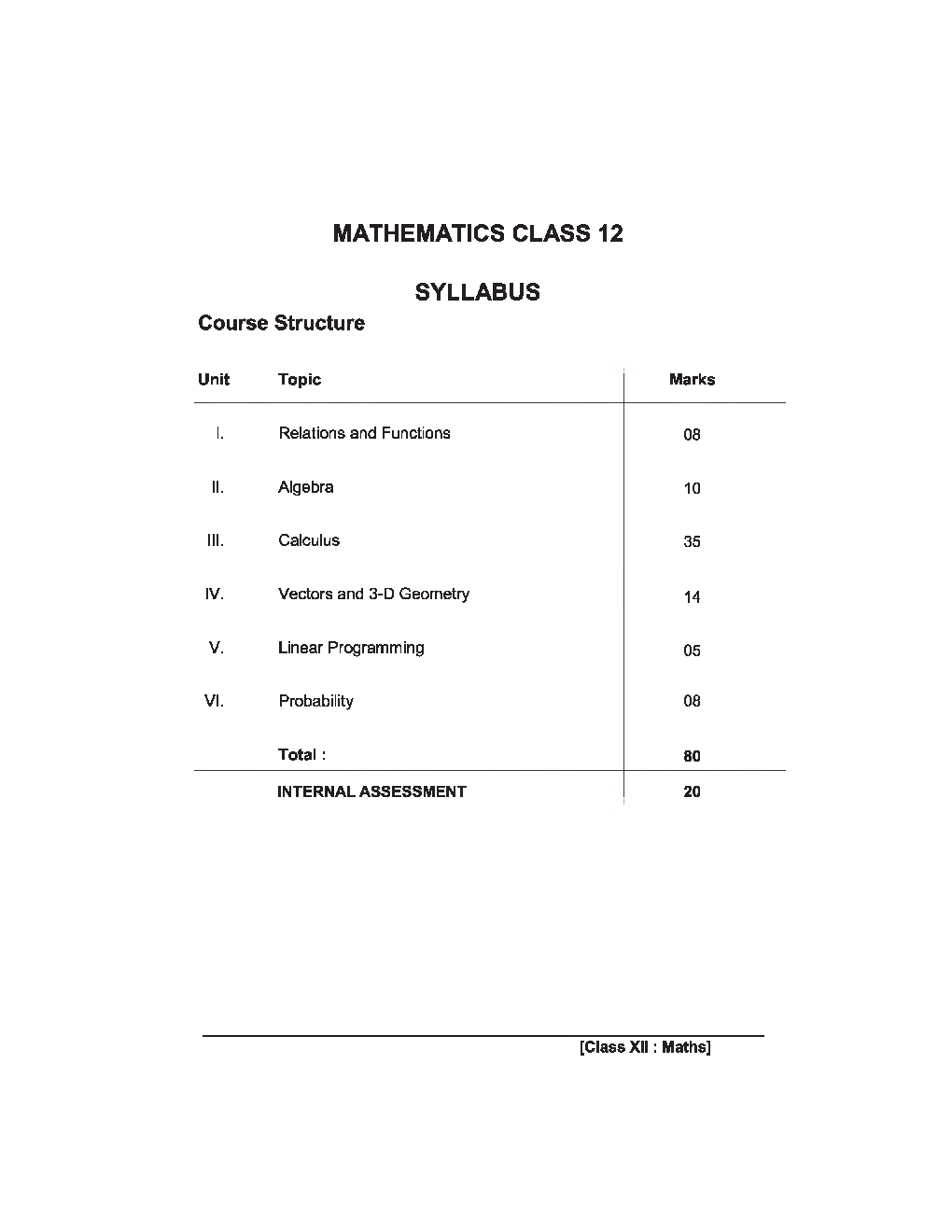 NCERT Study Material For Class-12 Mathematics - Page 3
