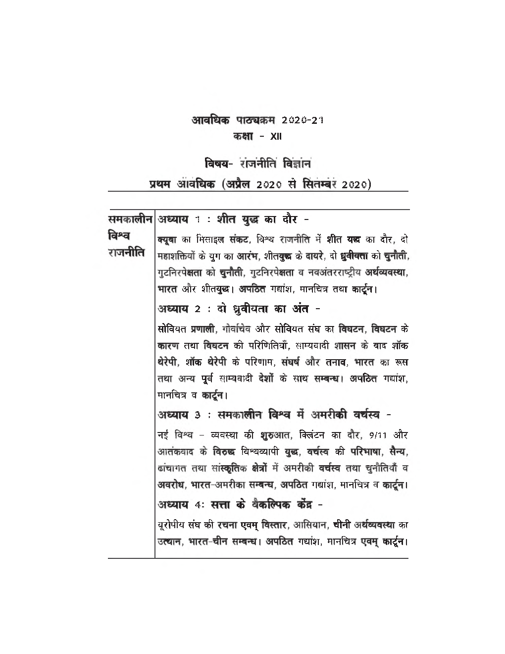 NCERT Study Material For Class-12 Political Science - Page 3