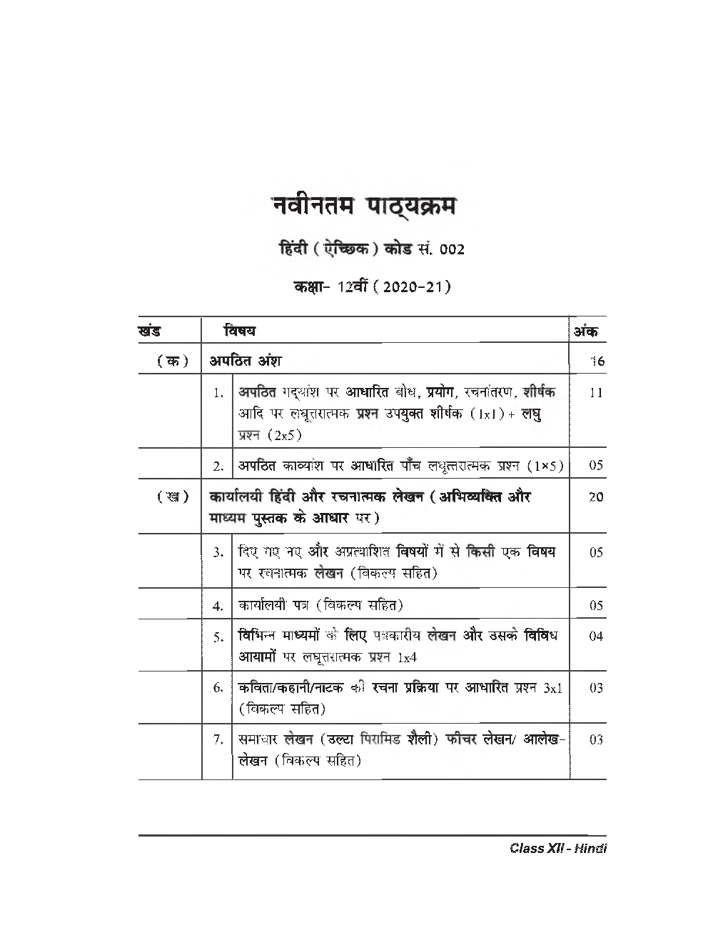 NCERT Study Material For Class-12 Hindi - Page 3