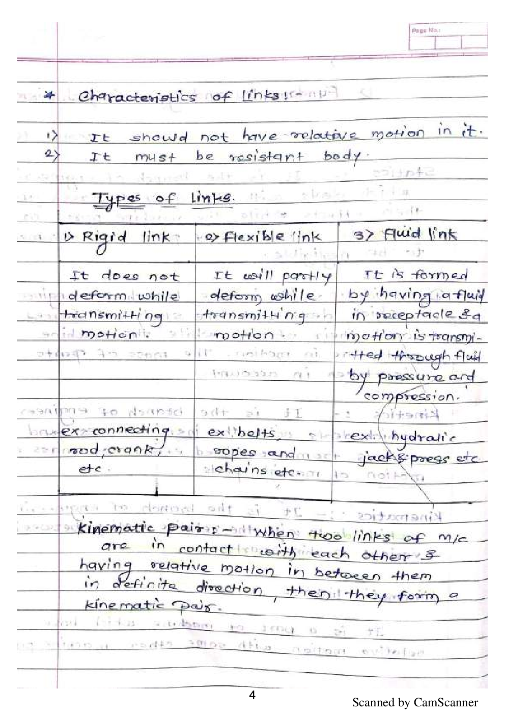 Theory Of Machines HW Notes - Page 5