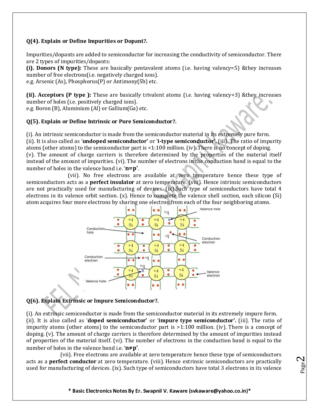 Basic Electronics E-book - Page 3