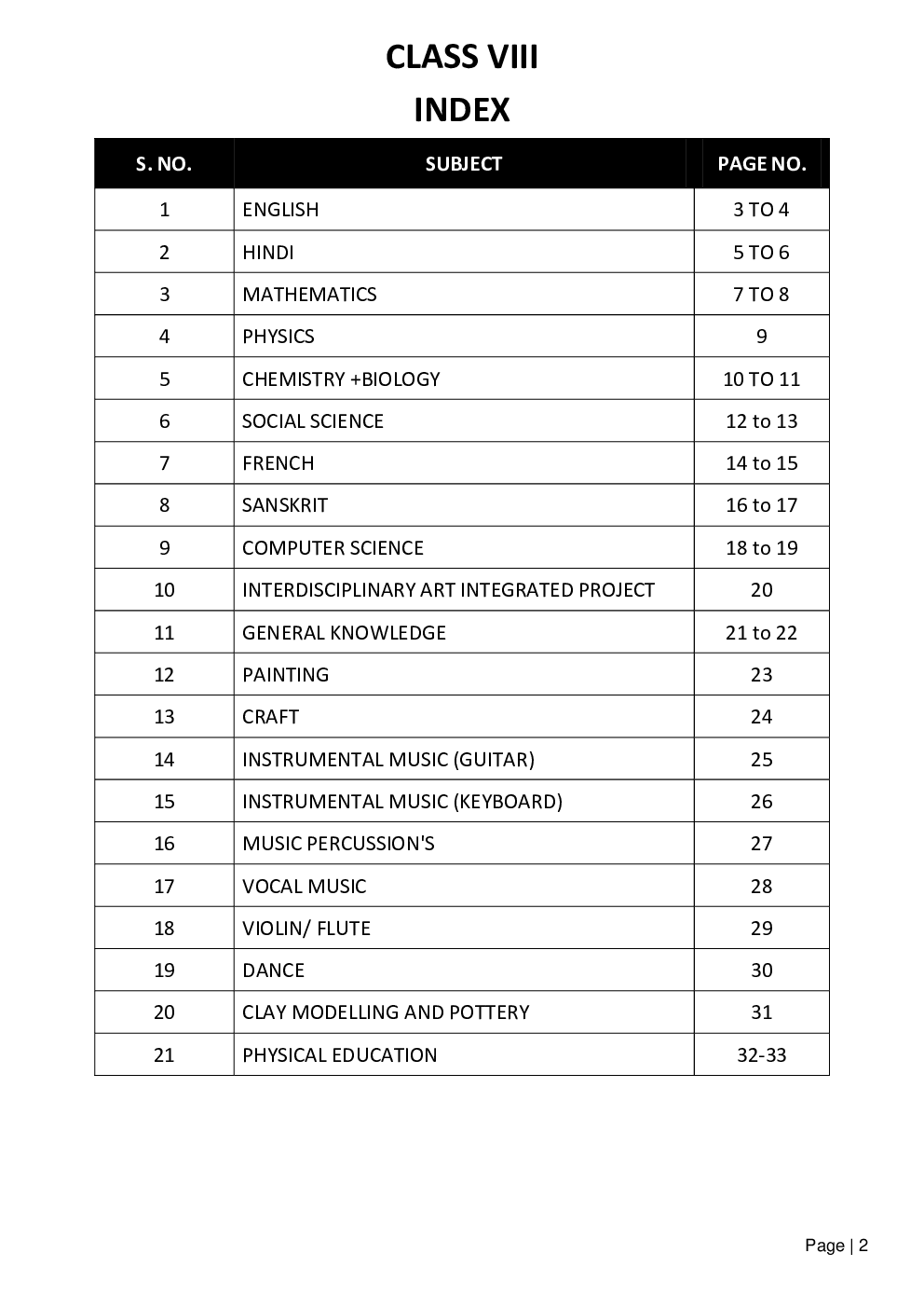 Class 8 Syllabus Planner 2020-2021 - Page 2