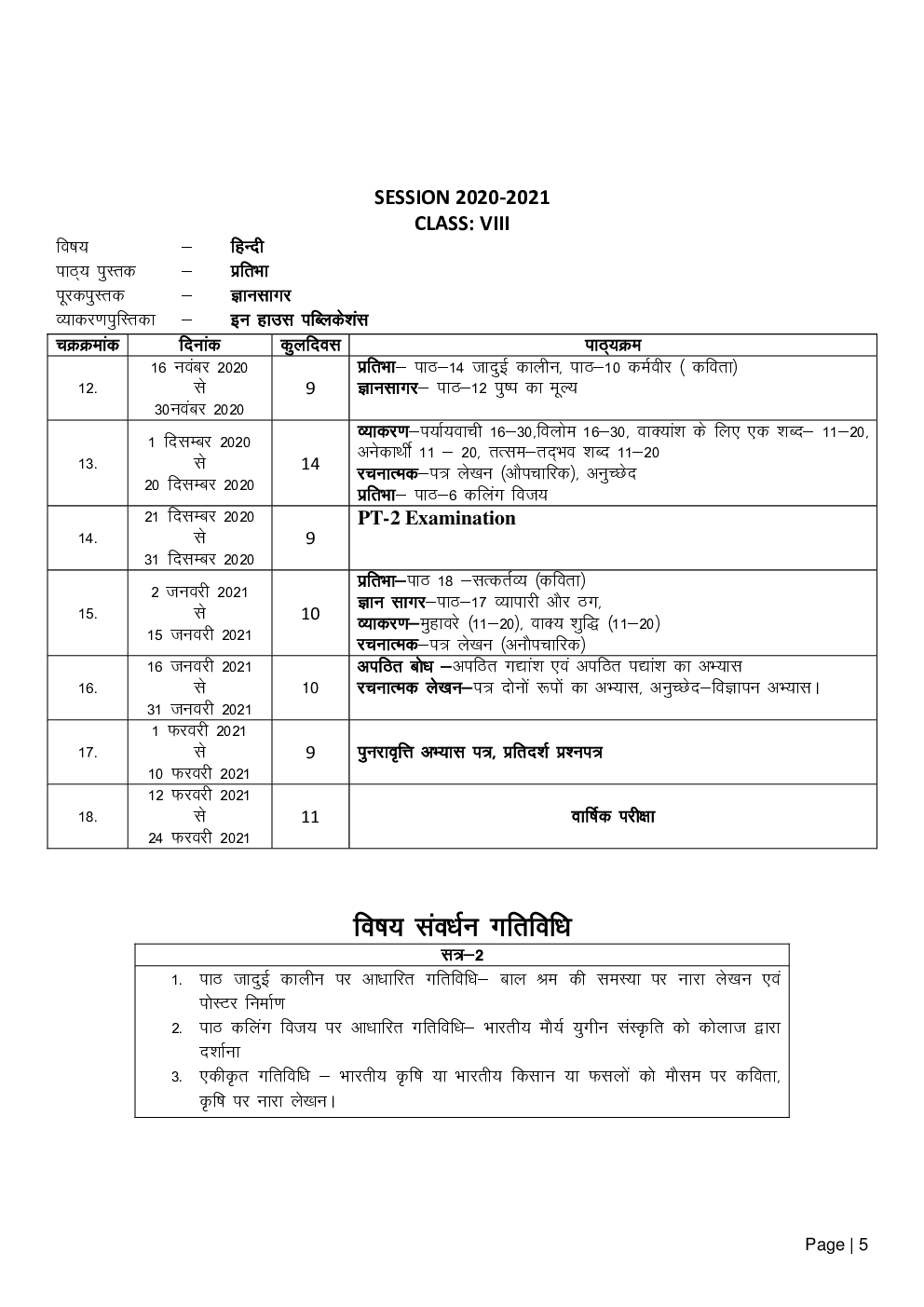 Class 8 Syllabus Planner 2020-2021 - Page 5