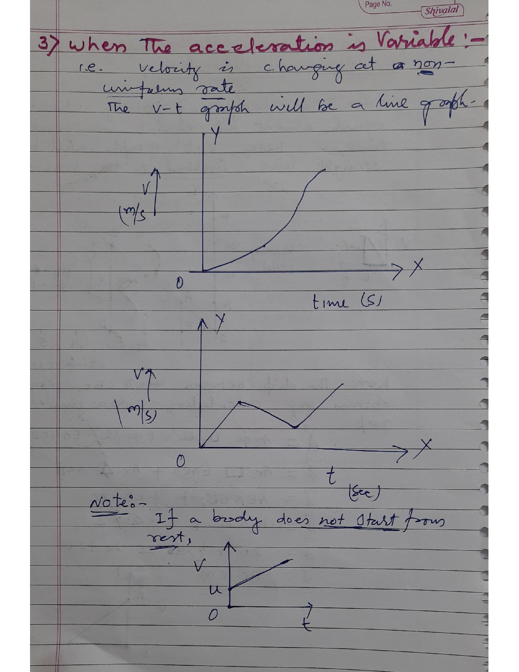 Hand Written Notes Velocity Time Graph - Page 4