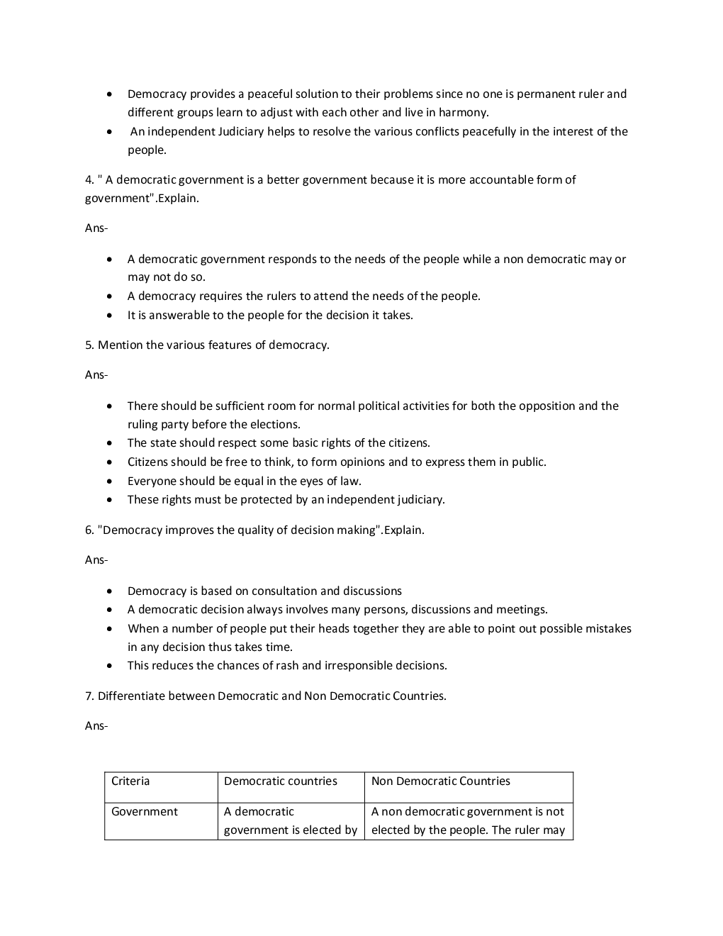 Class-9 Social Science Cahpter 1 - Page 4