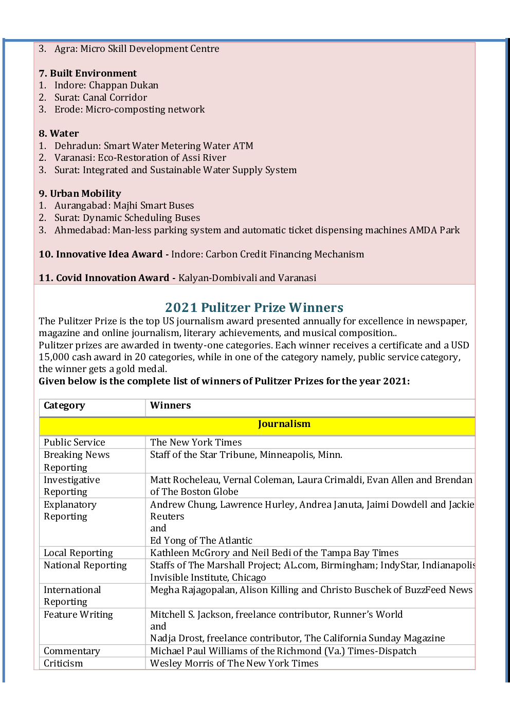GK and Current Affairs Study Material June 2021 In English - Page 5