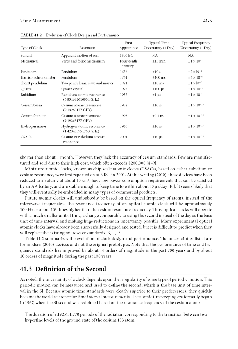 Time And Measurement Study Material For All Competitive exams - Page 5