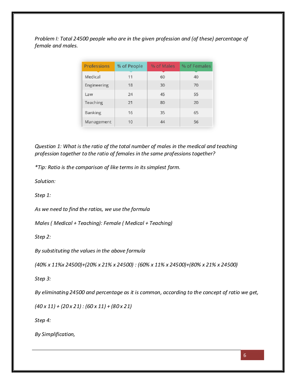 Tabulation MCQs Study Material For All Competitve Exam - Page 5