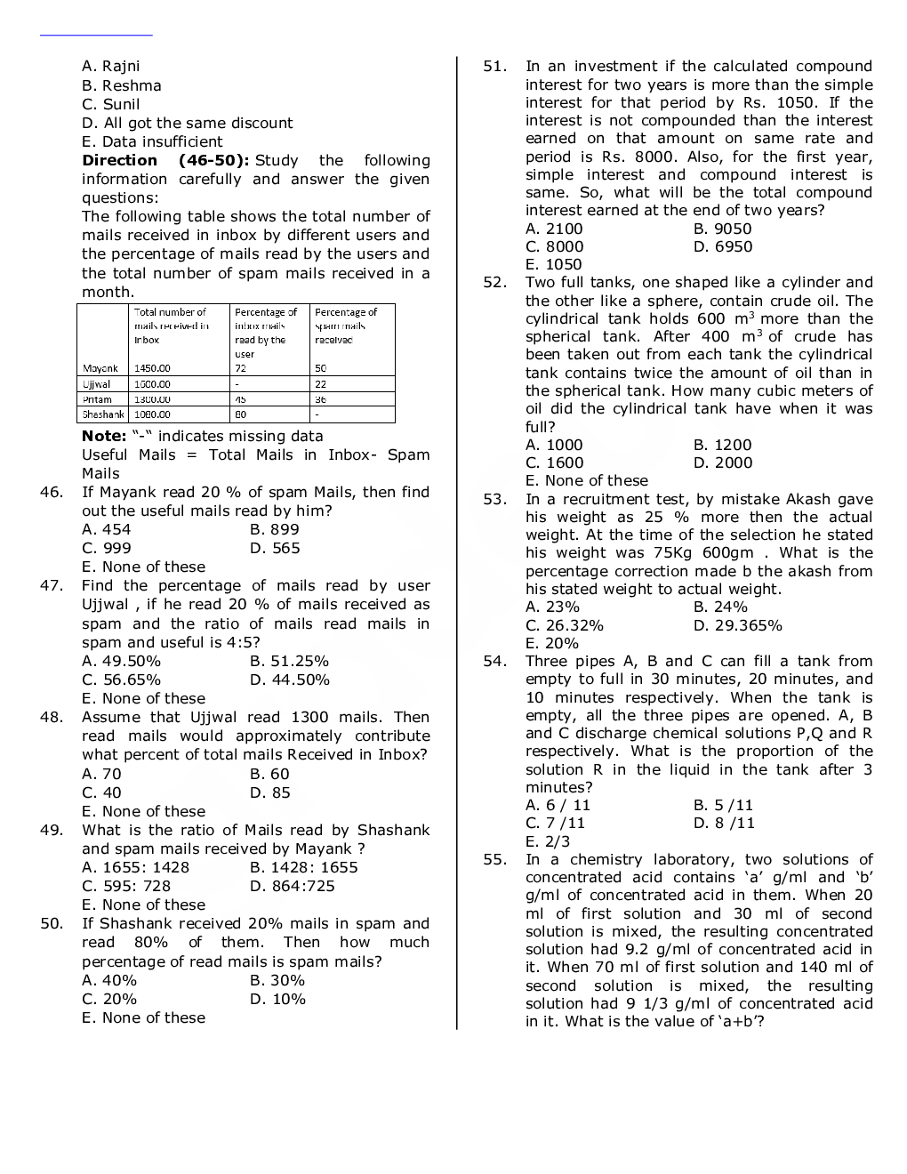 IBPS RRB Previous Year Question Paper-1 With Solutions-2018 - Page 5