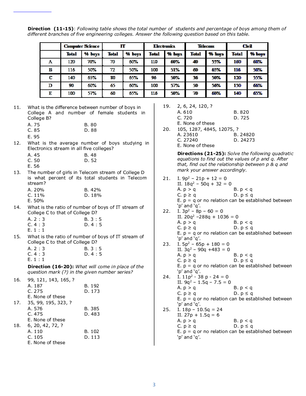 IBPS RRB Previous Year Question Paper-2 With Solutions-2016 - Page 3