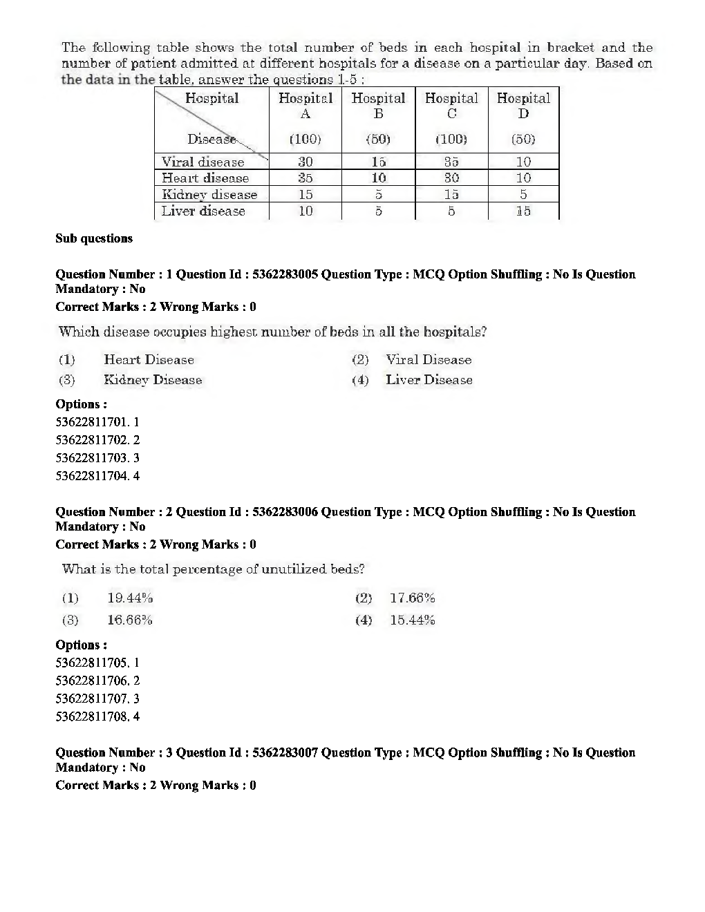 UGC NET Population Studies Question Papers 2020 - Page 3