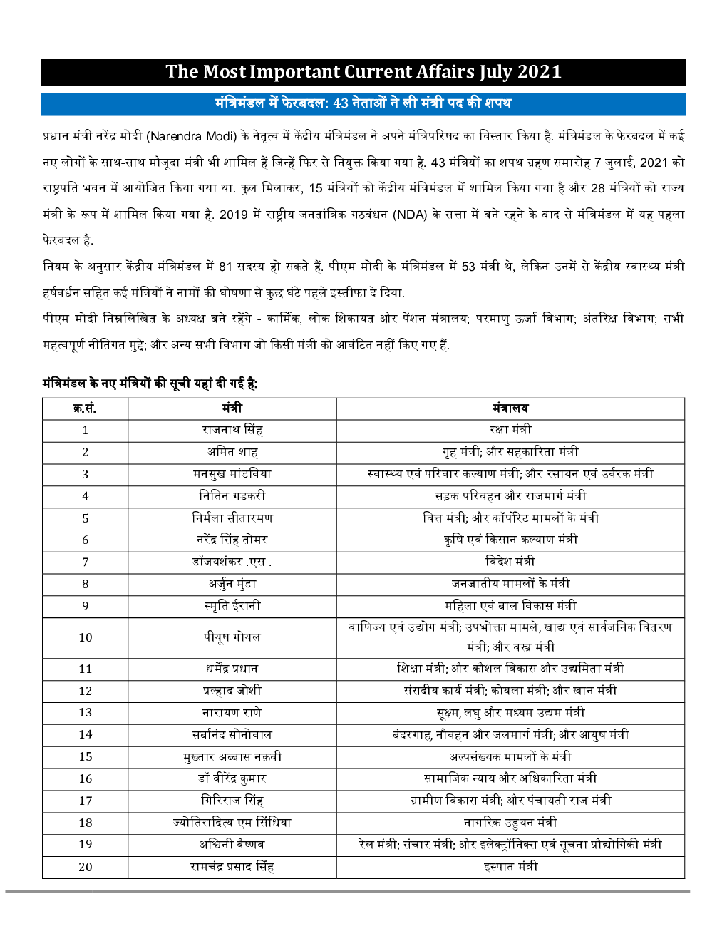 GK and Current Affairs Study Material July 2021 In Hindi - Page 3