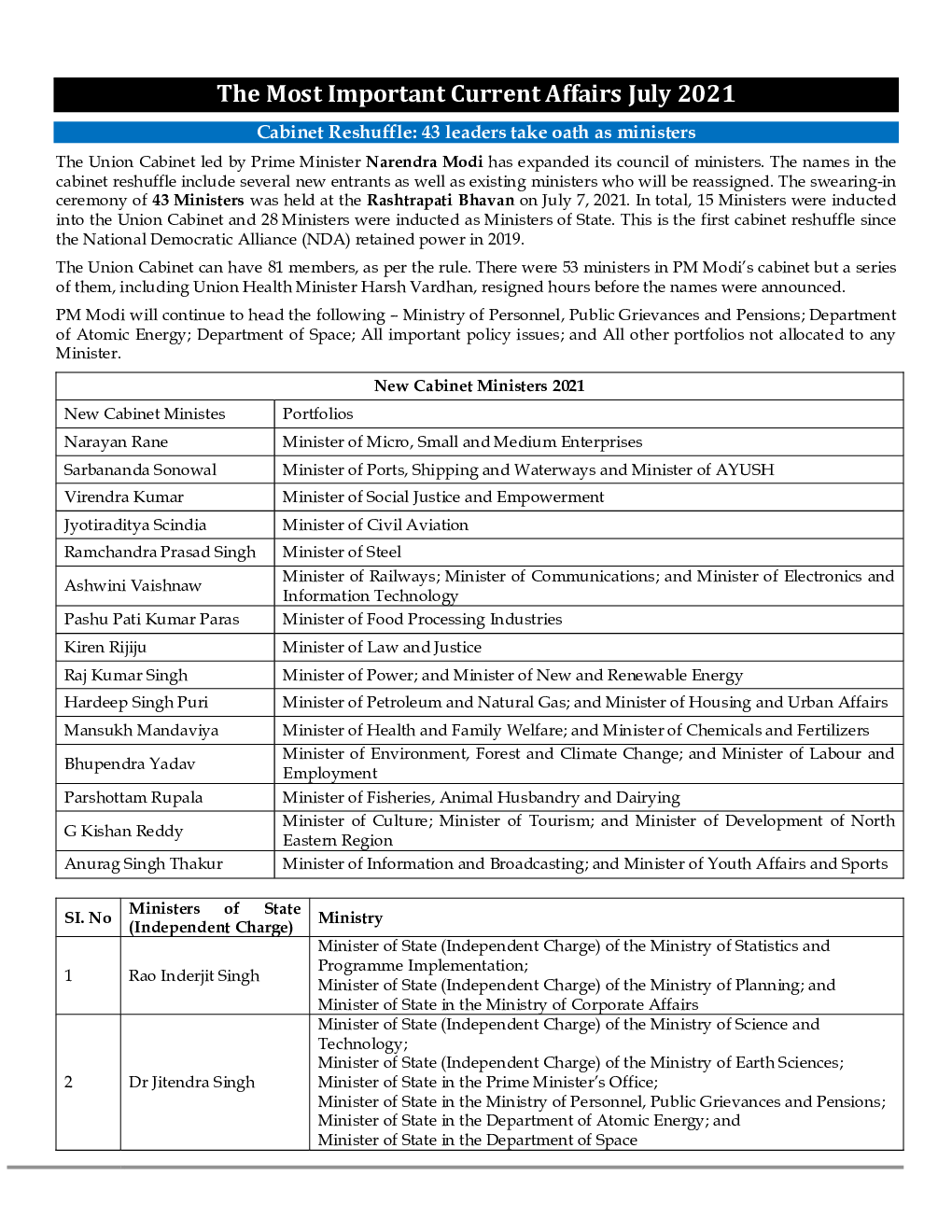 GK and Current Affairs Study Material July 2021 In English - Page 3