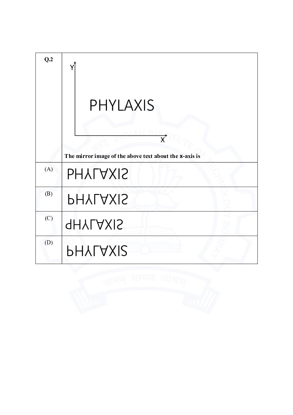 GATE 2021 Previous Year Question Paper with Answer Key For Aerospace Engineering - Page 3