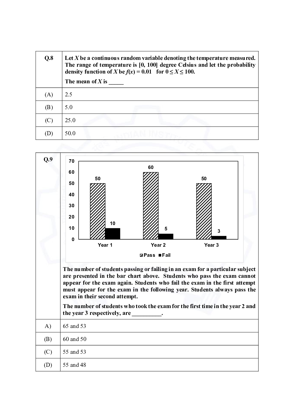 GATE 2021 Previous Year Question Paper with Answer Key For Agricultural Engineering - Page 5