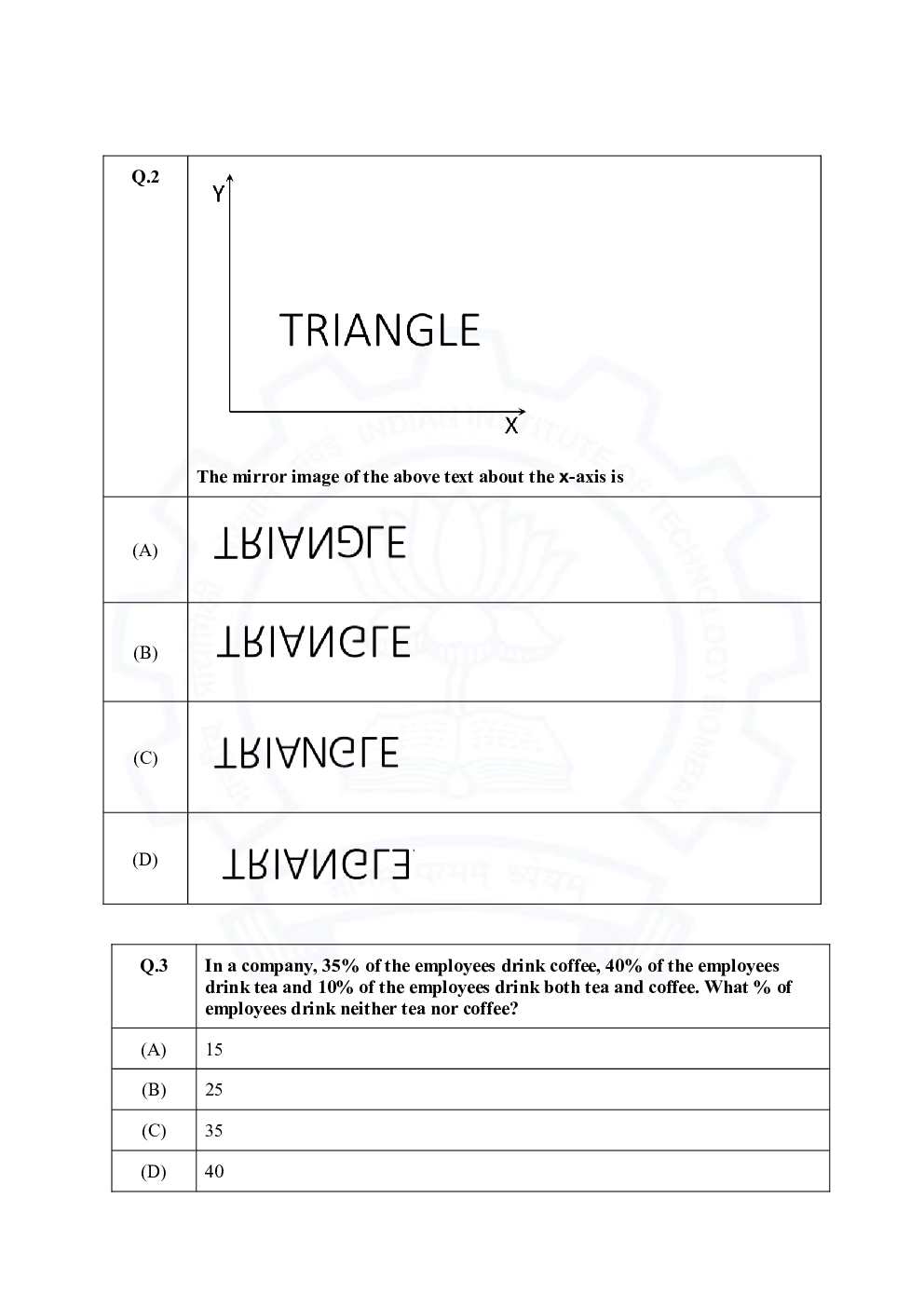 GATE 2021 Previous Year Question Paper with Answer Key For Civil Engineering - Page 3