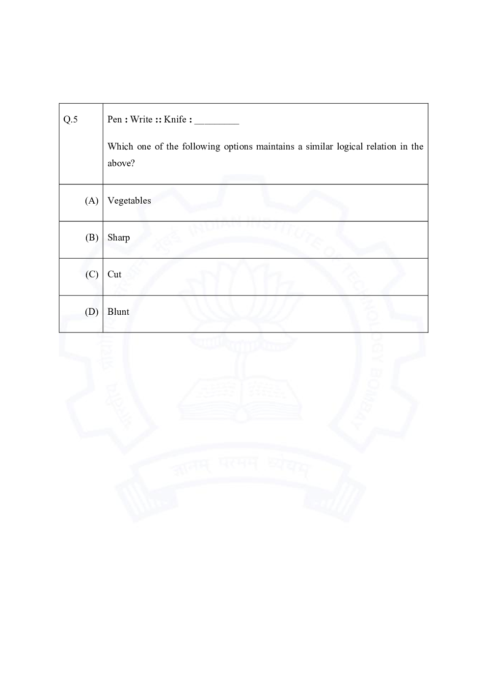 GATE 2021 Previous Year Question Paper with Answer Key For Computer Science And Information Technology - Page 5