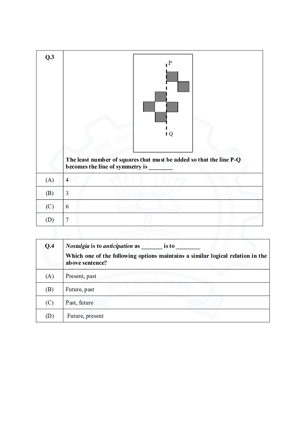 GATE 2021 Previous Year Question Paper with Answer Key For Electronics And Communication Engineering - Page 3
