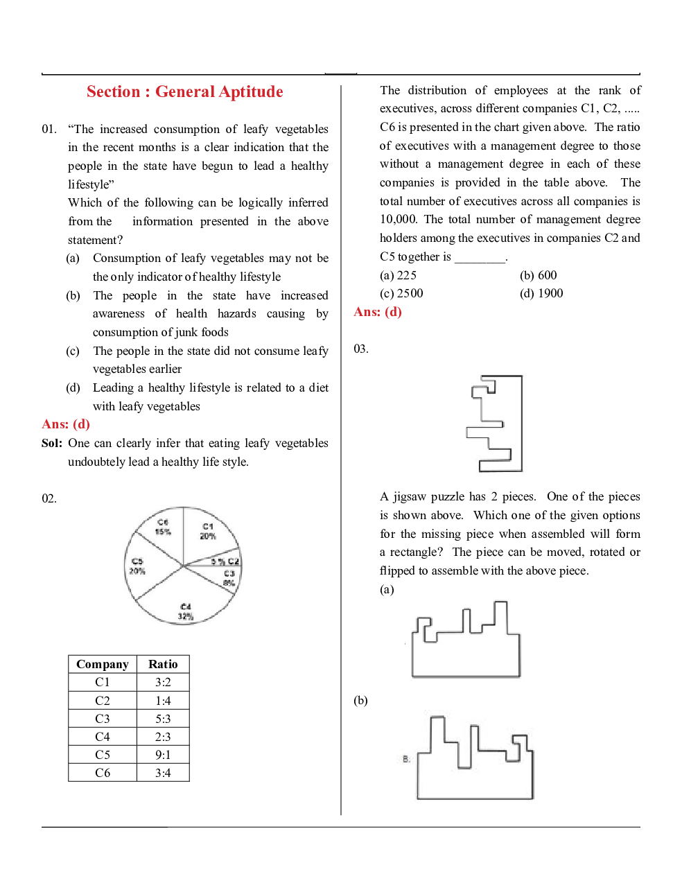 GATE 2021 Previous Year Question Paper with Answer Key For Mechanical Engineering - Page 2