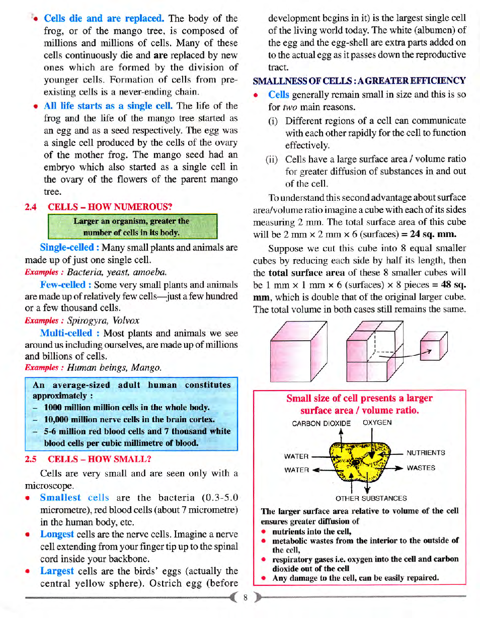 ICSE Class-9th Study Material Biology - Page 5