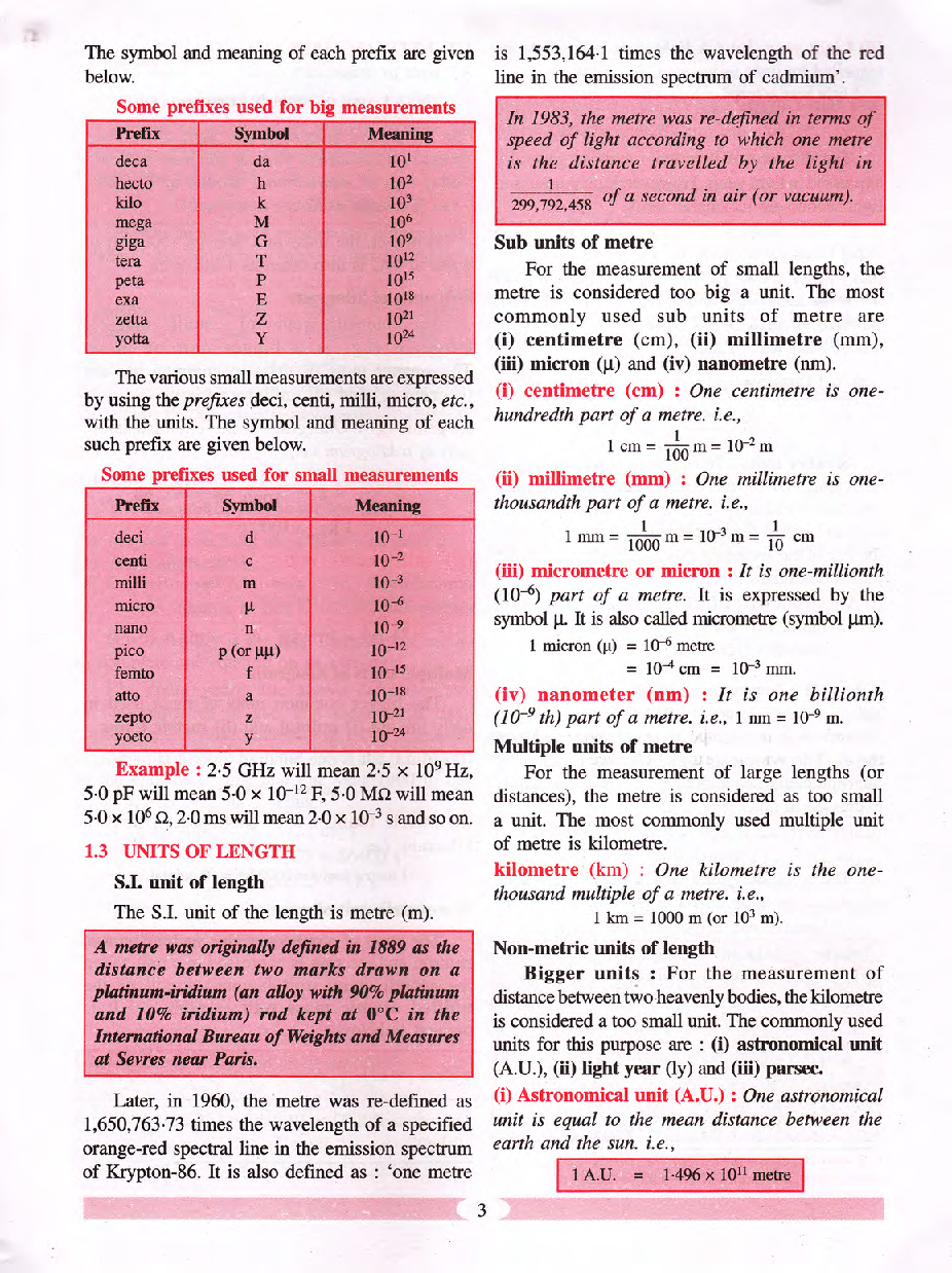 ICSE Class-9th Study Material Physics - Page 5