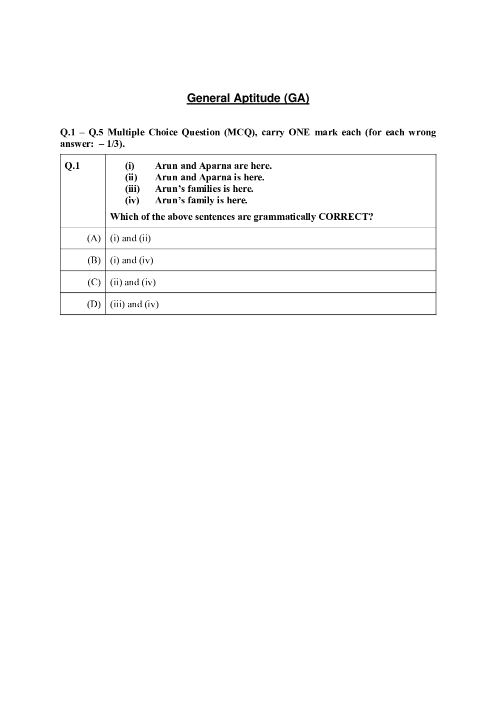 GATE Previous Year Question Paper Physics 2021 - Page 2