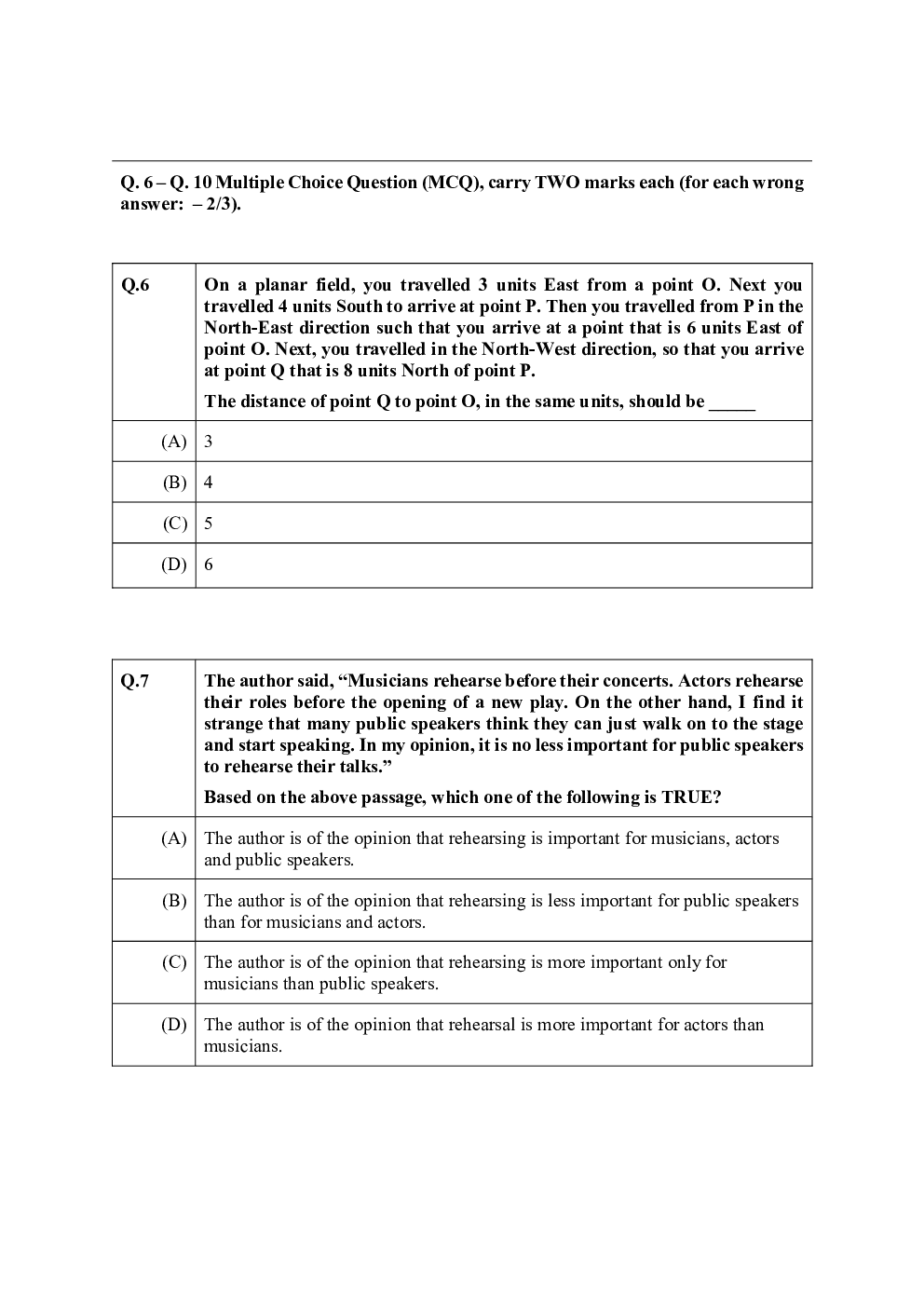 GATE Previous Year Question Paper Physics 2021 - Page 5