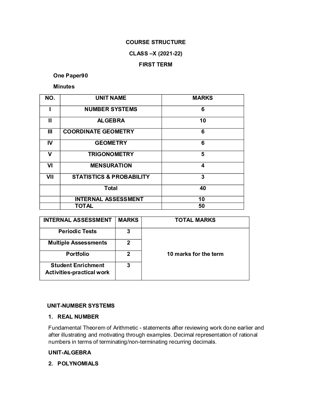 CBSE Class-10th Syllabus For Maths - Page 2