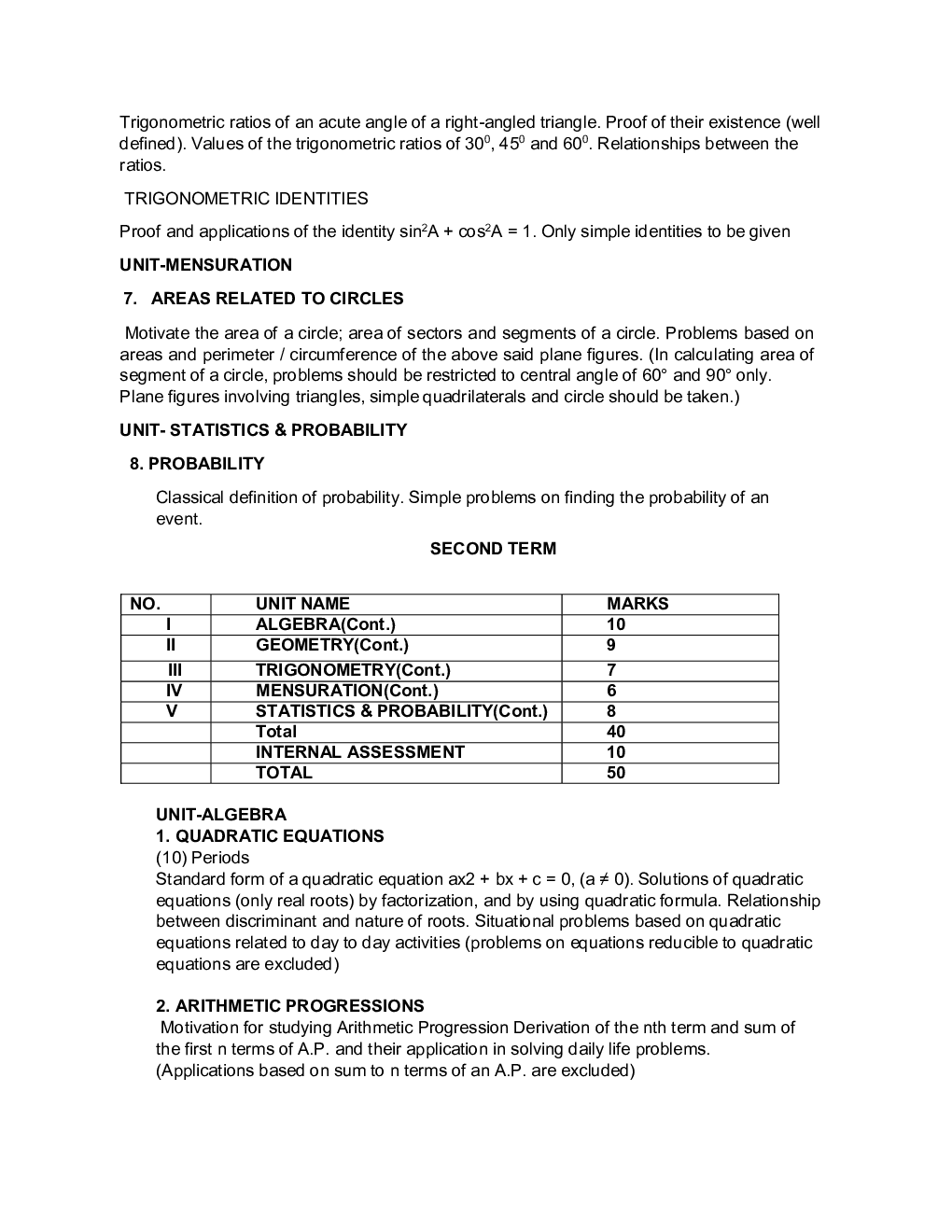 CBSE Class-10th Syllabus For Maths - Page 4