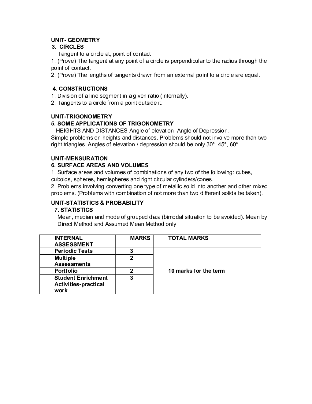 CBSE Class-10th Syllabus For Maths - Page 5