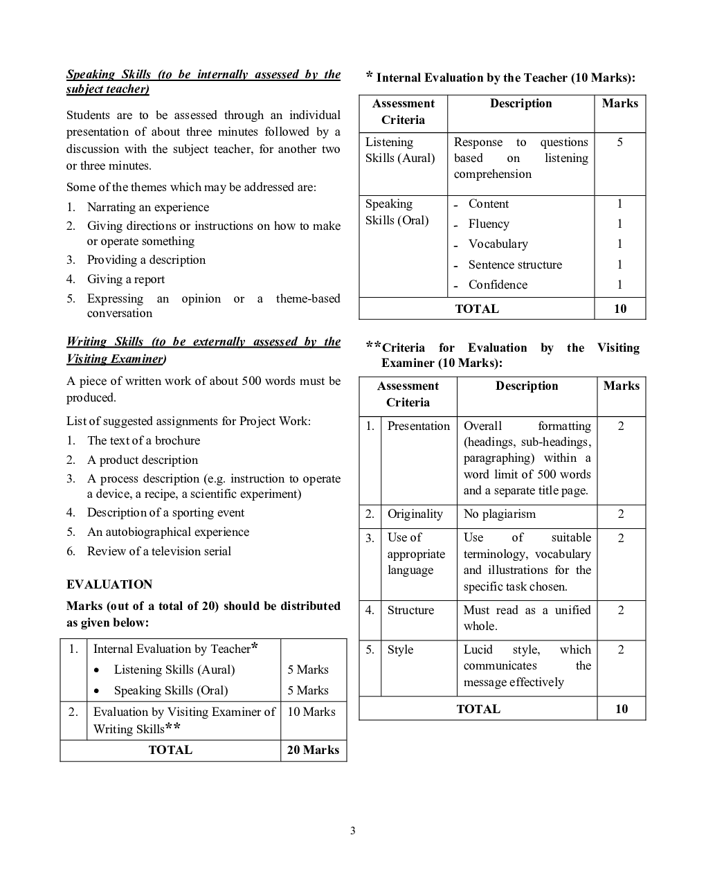 ISC Class 12 Syllabus For 2022 Examination (All Subjects) - Page 4