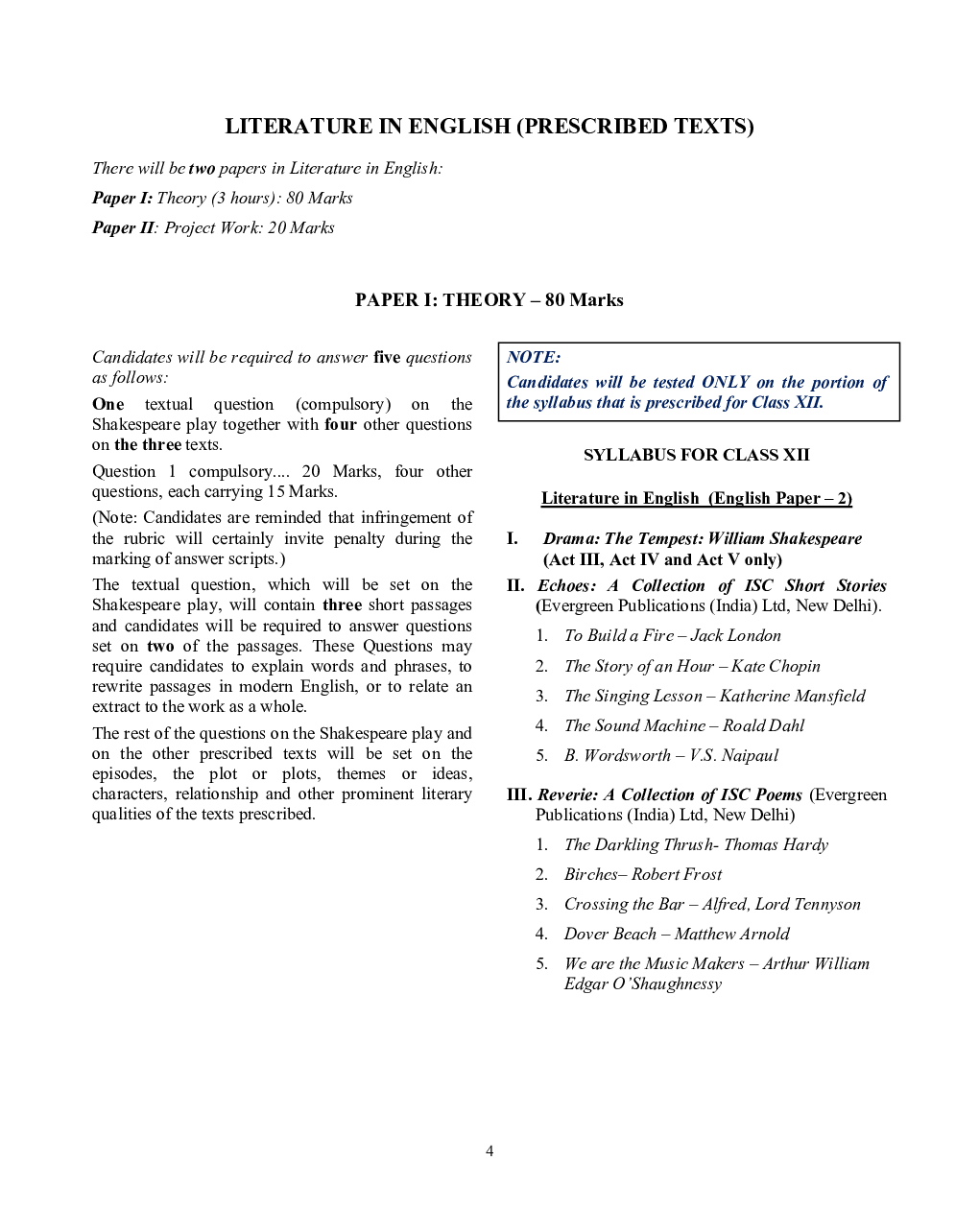 ISC Class 12 Syllabus For 2022 Examination (All Subjects) - Page 5