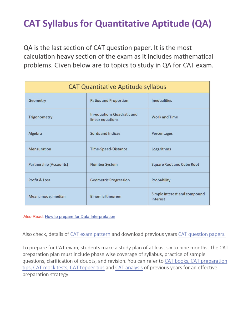 CAT Syllabus-2021 - Page 5