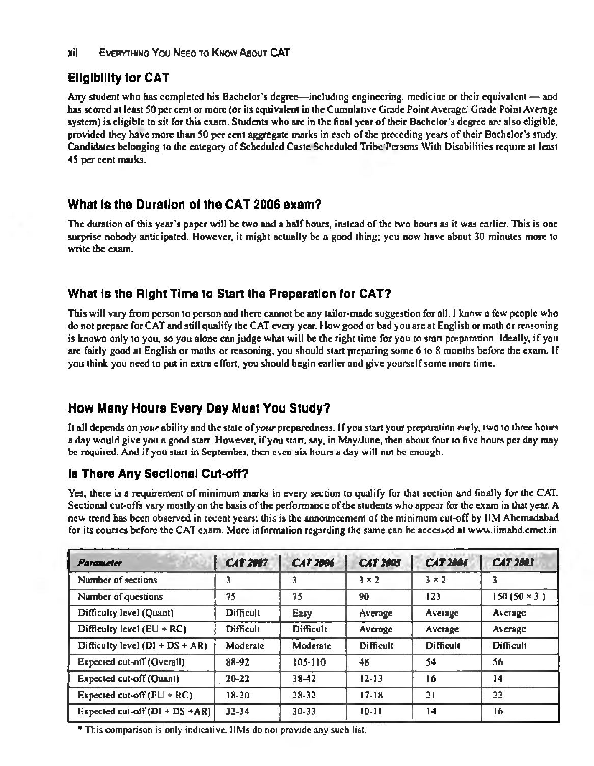 CAT Quantitative Aptitude Study Material - Page 3