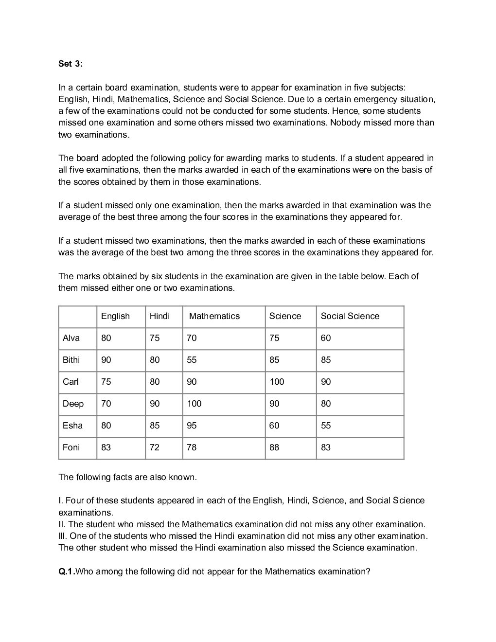 CAT Logical Reasoning And Data Interpretation Question Paper-2020 Slot-1,2,3 - Page 5