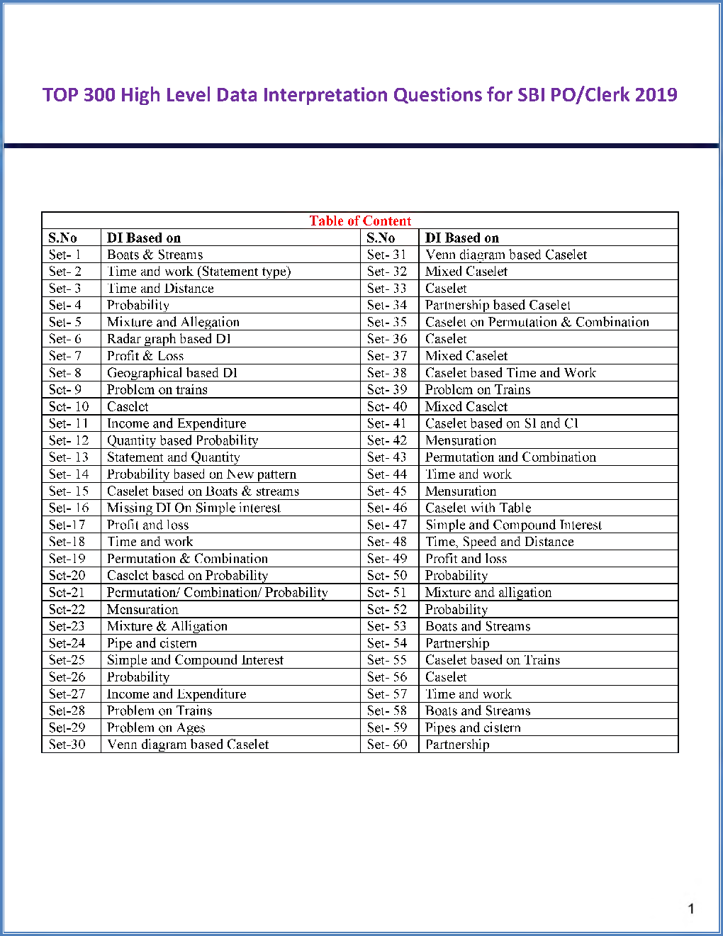 CAT Logical Reasoning And Data Interpretation Question Bank - Page 2