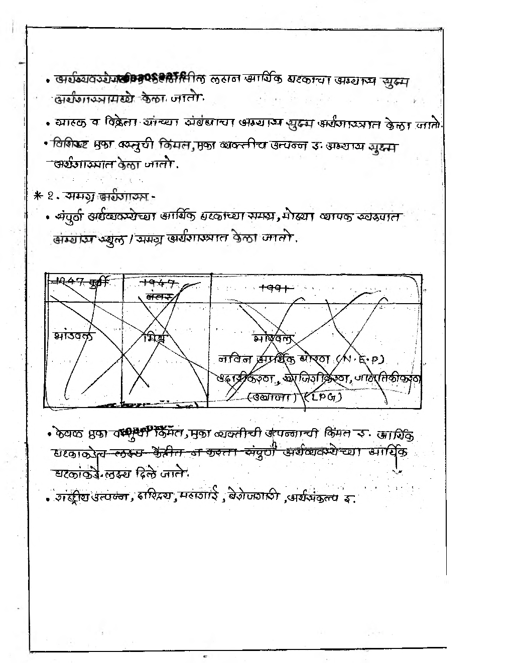 MPSC Study Material Arthshastra Marathi Mediuem - Page 3