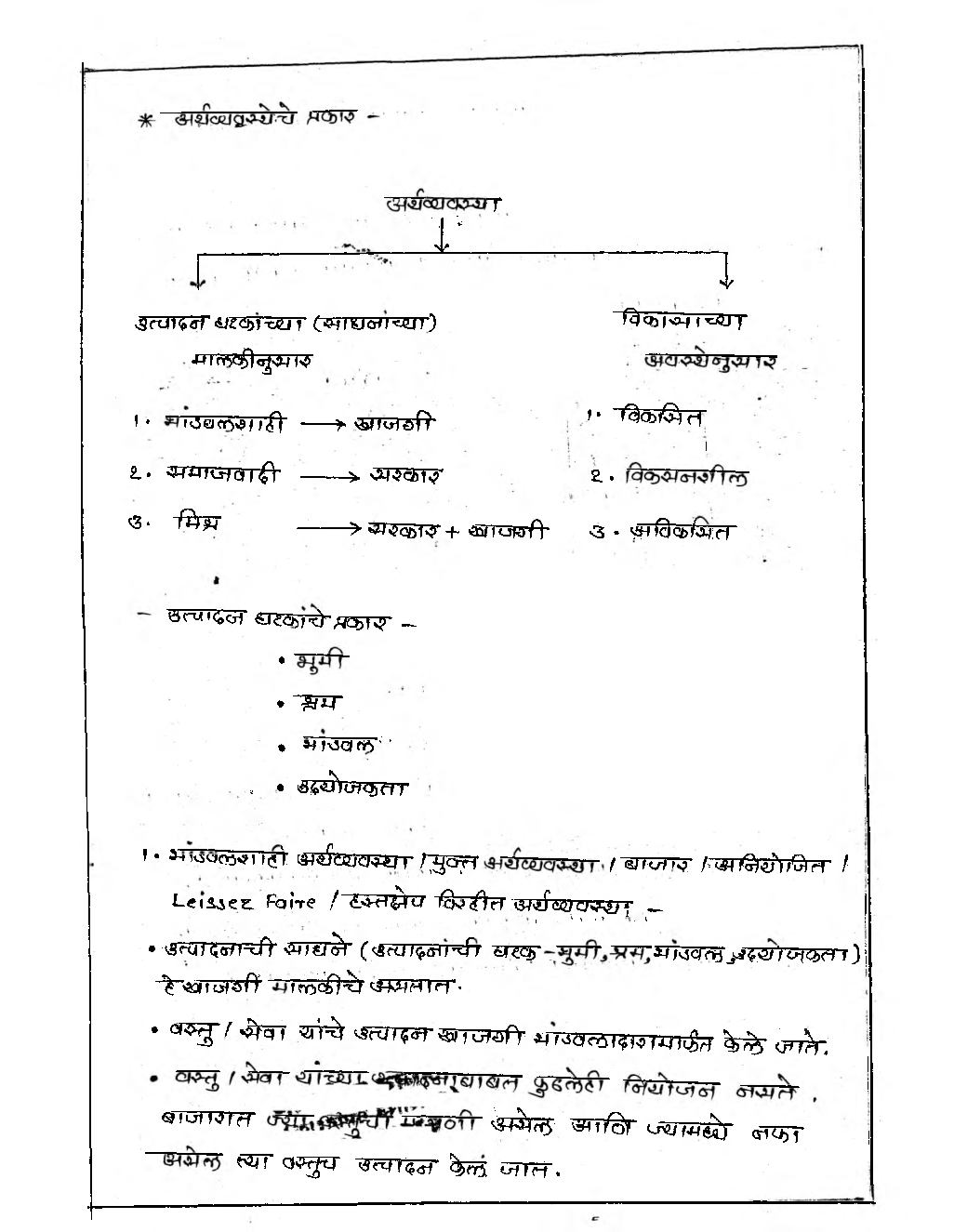 MPSC Study Material Arthshastra Marathi Mediuem - Page 4