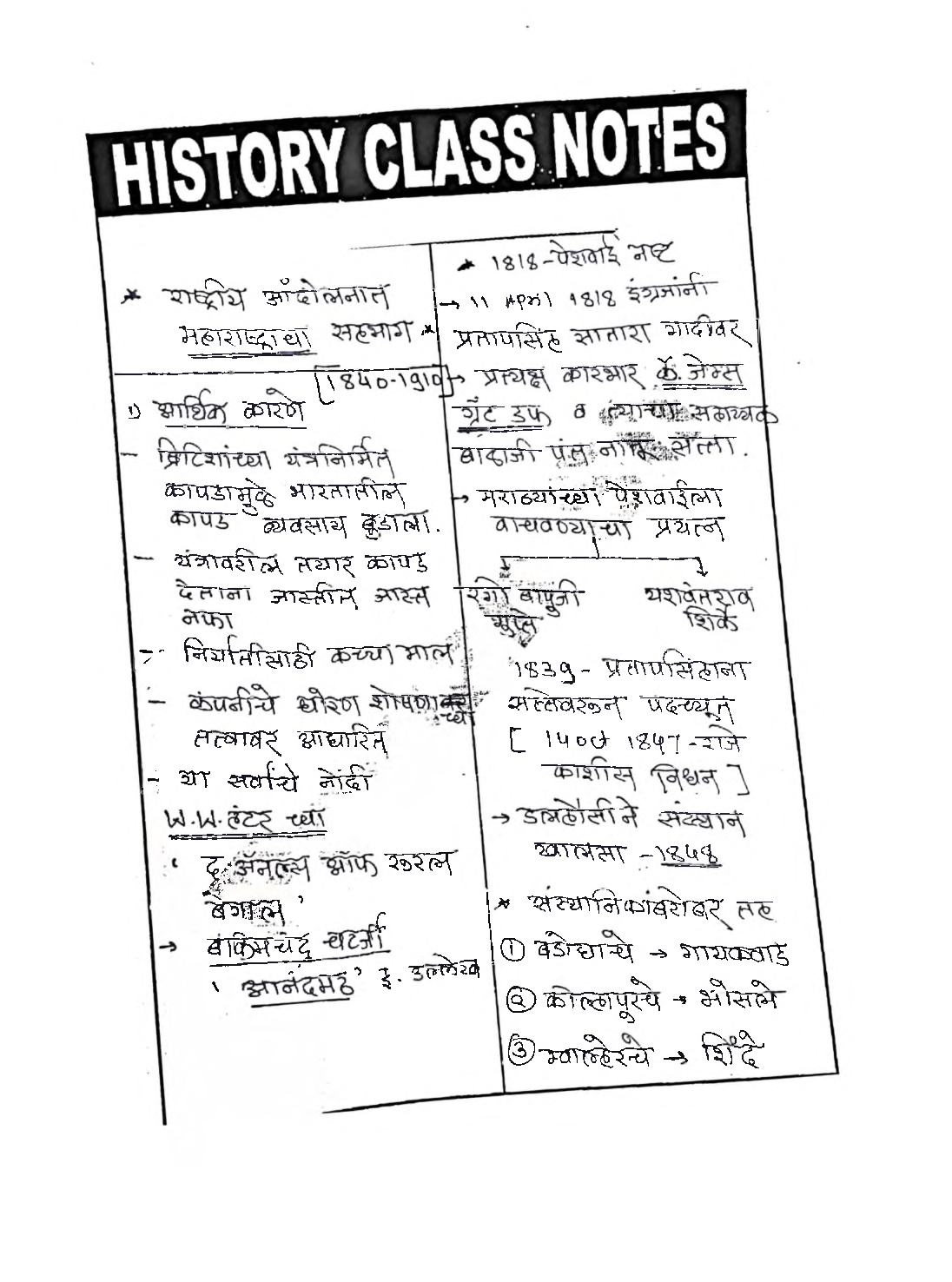 MPSC Study Material Rashtriya Andolnat Marathi Mediuem - Page 2