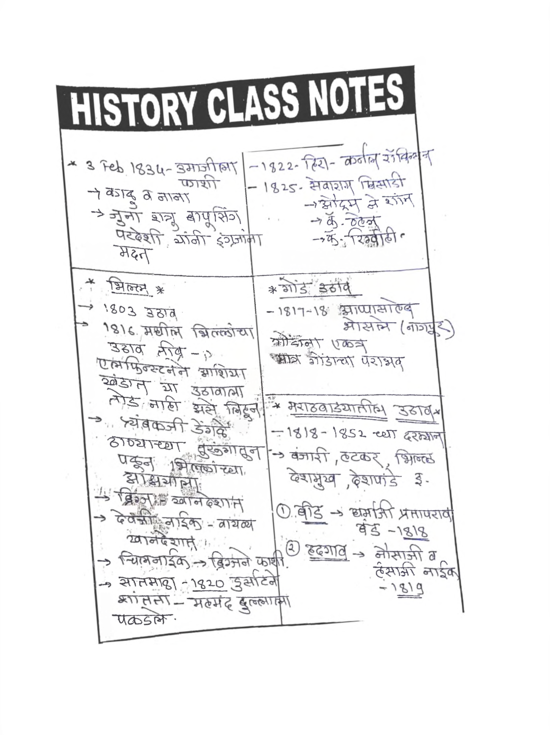 MPSC Study Material Rashtriya Andolnat Marathi Mediuem - Page 4