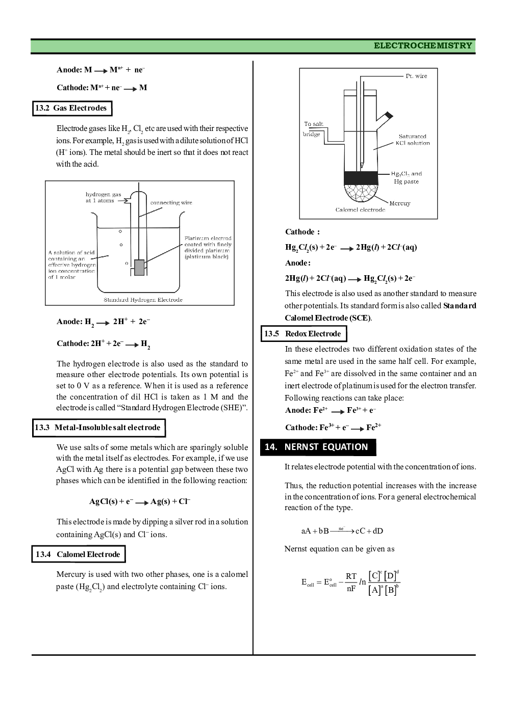 CBSE Class-12th Chemistry Term-II Best Revision Notes - Page 5