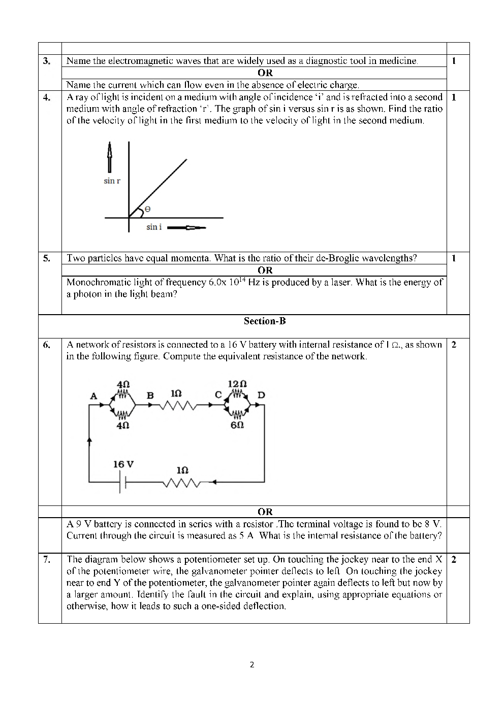 CBSE Class-12th Physics Term-II Sample Papers - Page 4