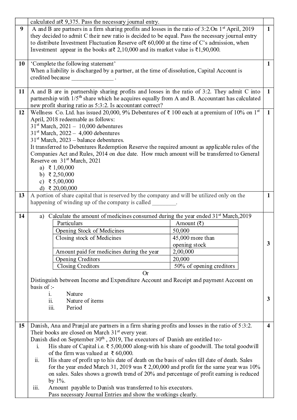 CBSE Class-12th Accountancy Term-II 6 Year Sample Papers - Page 4