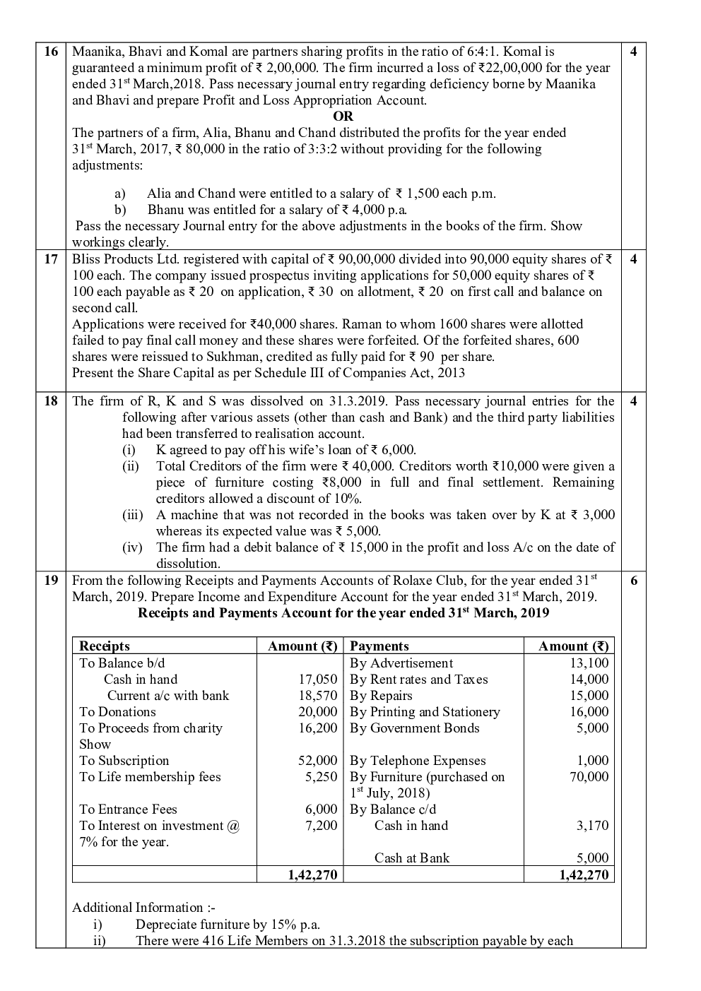CBSE Class-12th Accountancy Term-II 6 Year Sample Papers - Page 5